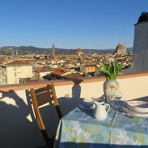 Montebello , Florence Italy